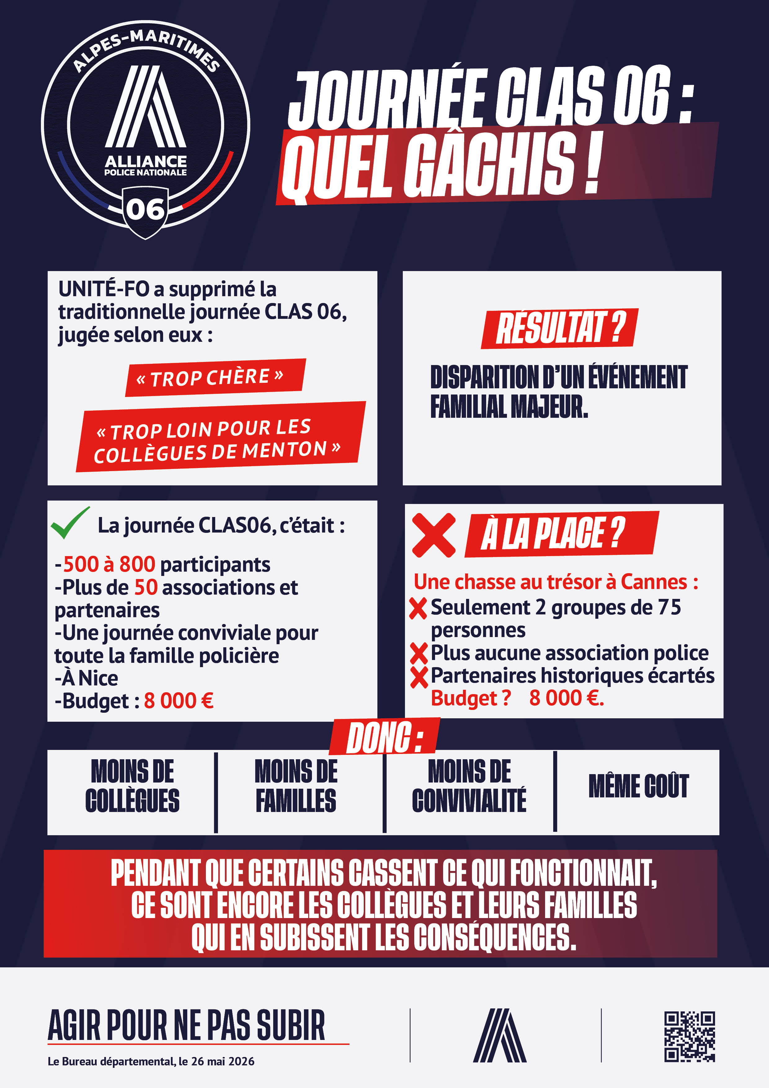 JOURNÉE CLAS 06 : QUEL GÂCHIS !