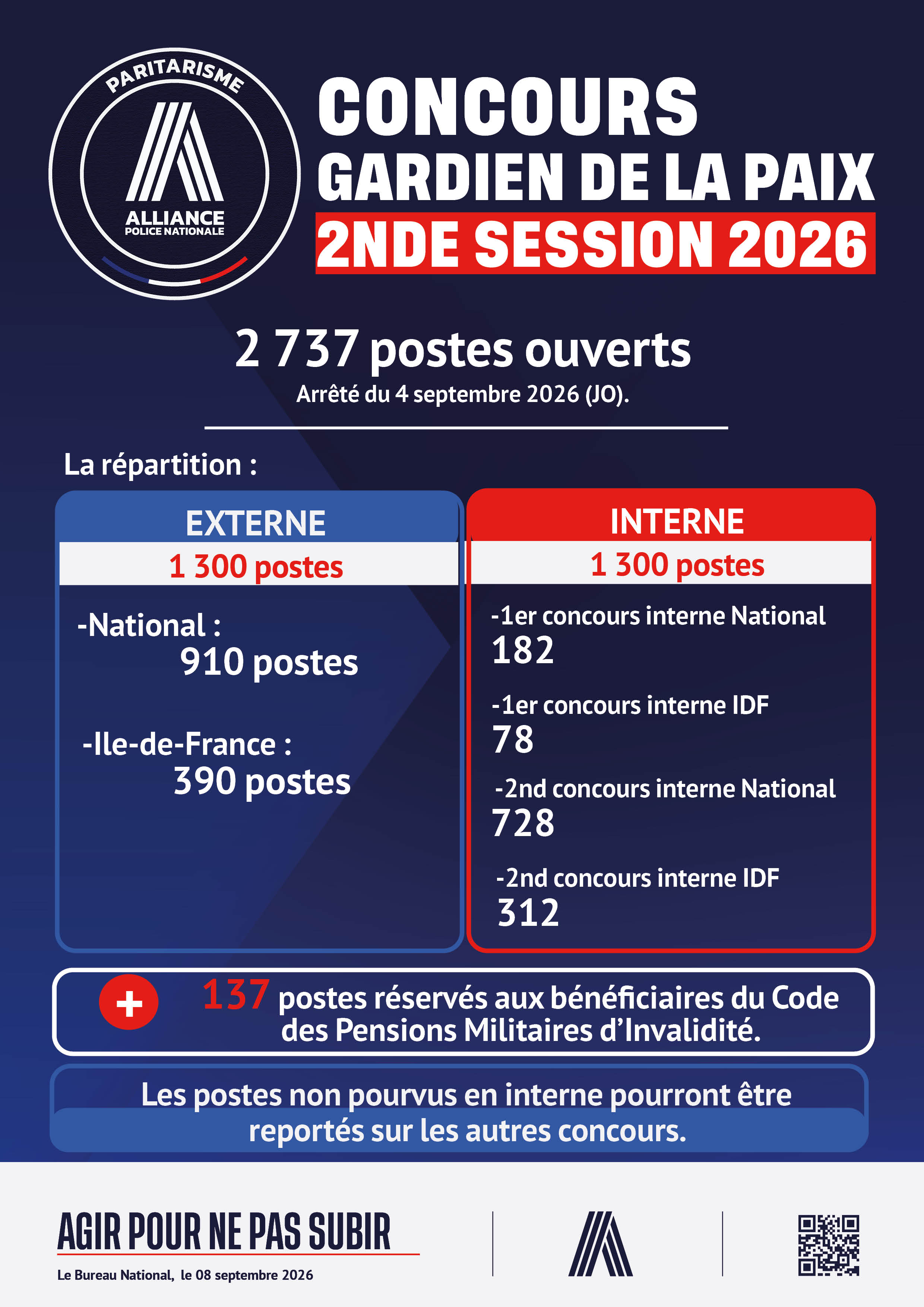 CONCOURS GARDIEN DE LA PAIX - 2nde session 2026