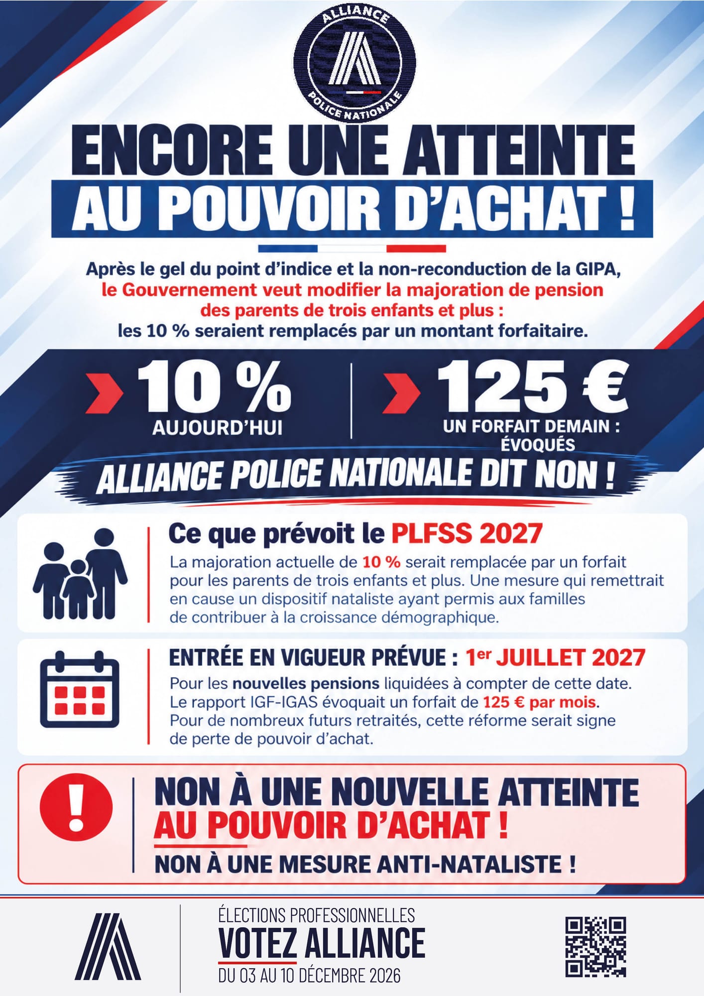 ENCORE UNE ATTEINTE AU POUVOIR D’ACHAT !